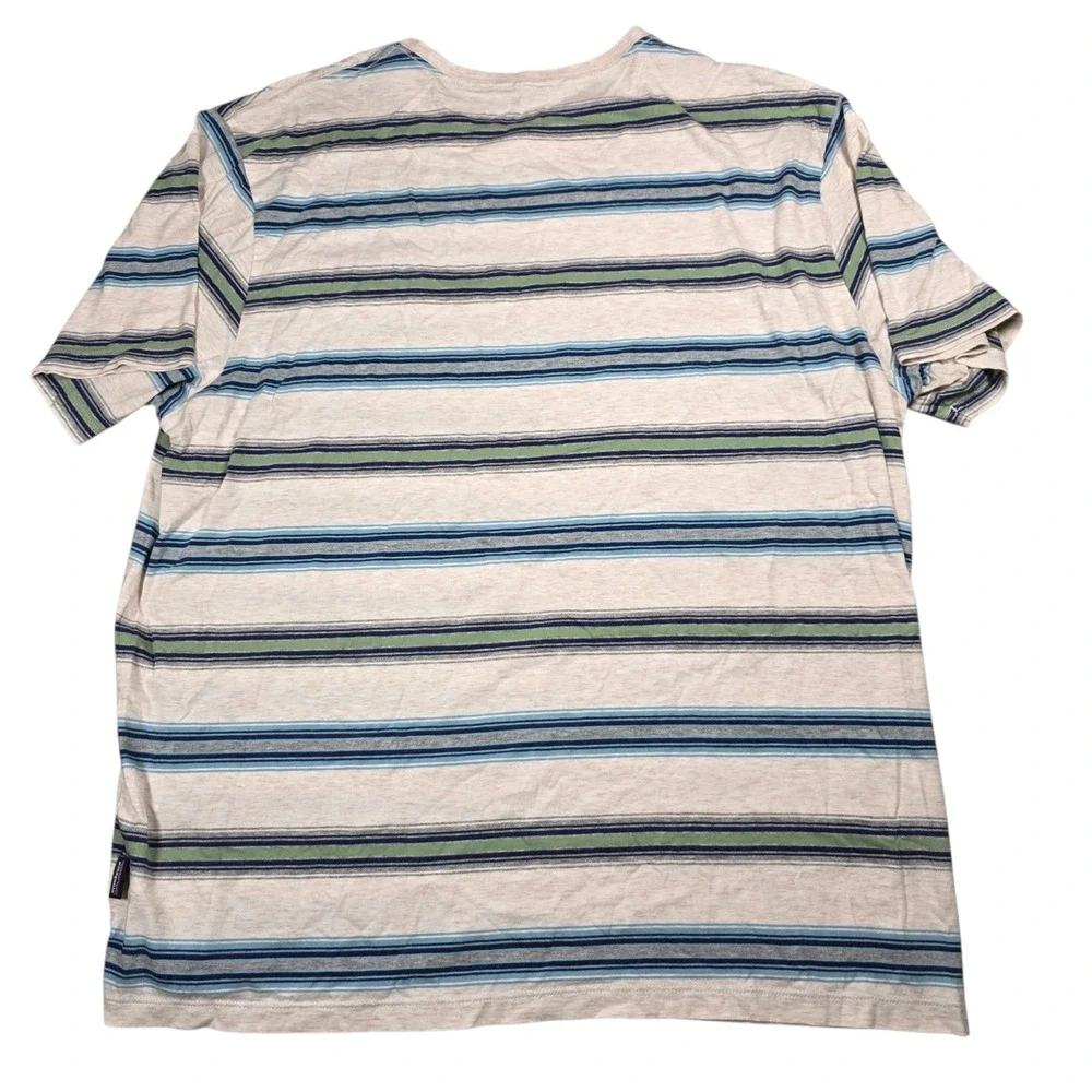 Patagonia worn wear